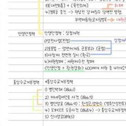 코넬노트 공부법, 공부 시간 반토막 난 비밀